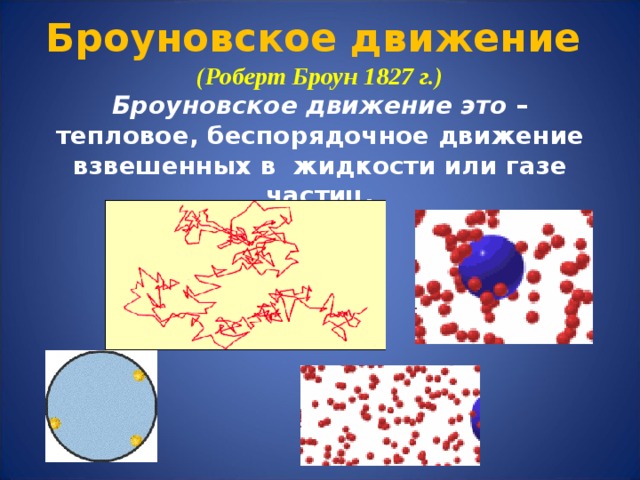   Броуновское движение   ( Роберт Броун  1827 г.)  Броуновское движение это – тепловое, беспорядочное движение взвешенных в жидкости или газе частиц.    
