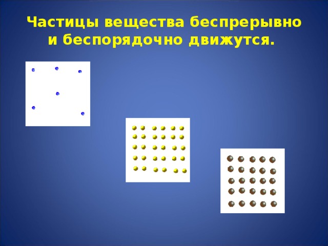 Частицы вещества беспрерывно и беспорядочно движутся.   
