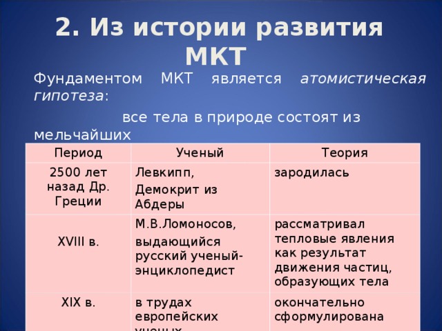 2. Из истории развития МКТ Фундаментом МКТ является а томистическая  гипотеза :   все тела в природе состоят из мельчайших   с труктурных единиц – атомов и молекул . Период 2500 л ет назад Д р . Греции Ученый Теория Левкипп , Демокрит  из Абдеры X VIII в. зародилась XIX в. М.В.Ломоносов , выдающийся русский ученый-энциклопедист рассматривал тепловые явления как результат движения частиц, образующих тела в трудах европейских ученых окончательно сформулирована 
