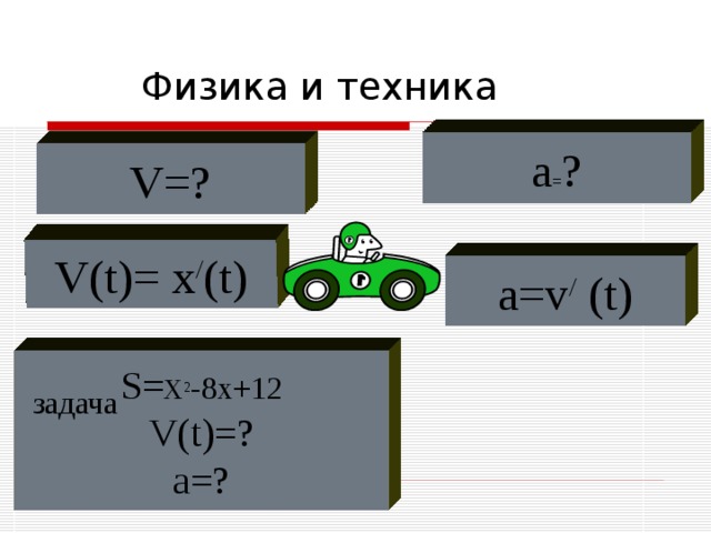 Физика и техника a = ? V=? V(t)= x / (t) a=v / (t) S= х 2 -8х+12 V(t)=? a=? задача 