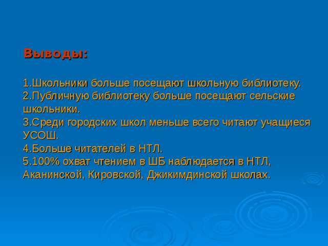 Выводы:   1.Школьники больше посещают школьную библиотеку.  2.Публичную библиотеку больше посещают сельские школьники.  3.Среди городских школ меньше всего читают учащиеся УСОШ.  4.Больше читателей в НТЛ.  5.100% охват чтением в ШБ наблюдается в НТЛ, Аканинской, Кировской, Джикимдинской школах.   
