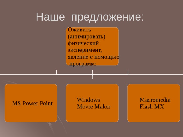 Наше предложение: