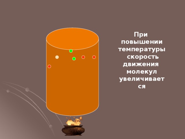 При повышении температуры скорость движения молекул увеличивается