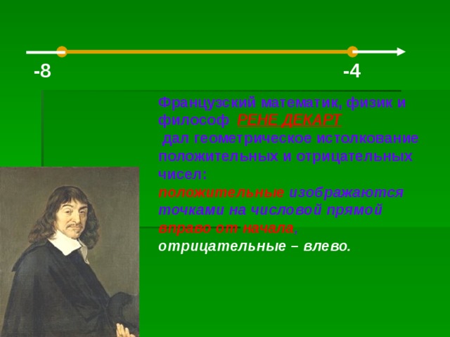 -8 -4 Французский математик, физик и философ РЕНЕ ДЕКАРТ   дал геометрическое истолкование положительных и отрицательных чисел: положительные изображаются точками на  числовой прямой  вправо от начала , отрицательные – влево. 