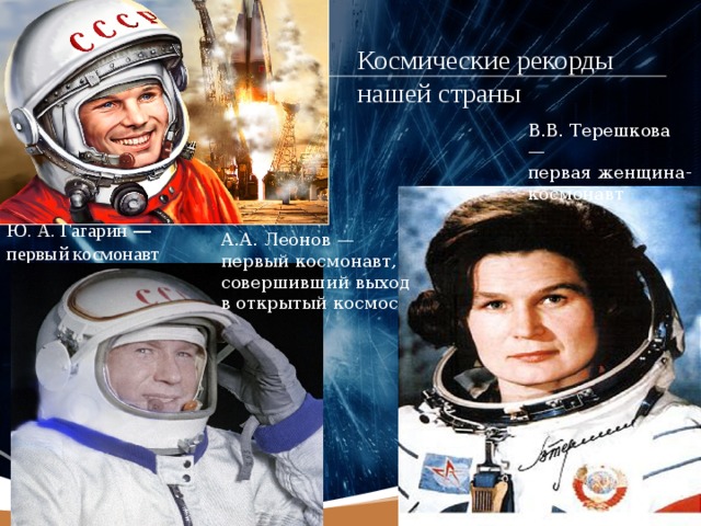 Космические рекорды нашей страны В.В. Терешкова — первая женщина- космонавт Ю. А. Гагарин — первый космонавт А.А. Леонов — первый космонавт, совершивший выход в открытый космос www.themegallery.com 