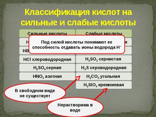 Классификация кислот задания