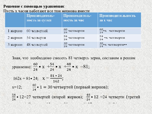 Решение с помощью уравнения :   Пусть х часов работают все три жернова вместе   