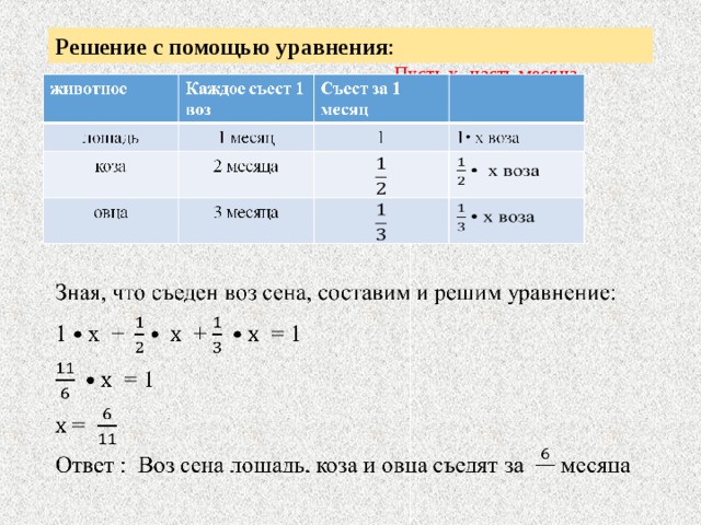 Решение с помощью уравнения : Пусть х- часть месяца 