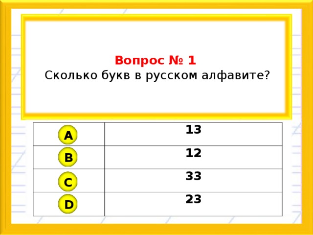  Вопрос № 1  Сколько букв в русском алфавите? 13 12 33 23 A B C D 