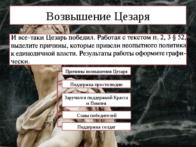 Заполните схему в чем проявлялась неограниченная власть цезаря