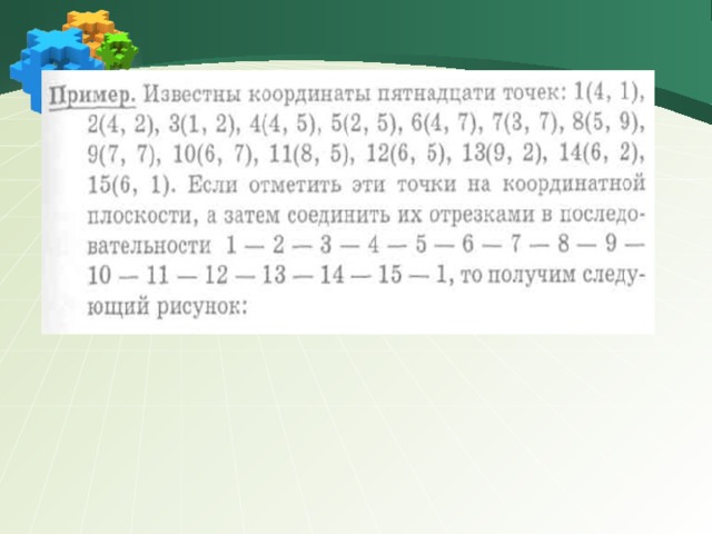 Известны координаты пятнадцати точек: 1(4;1), 2(4;2),3(1;2),
