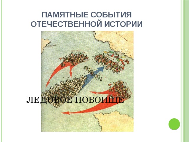Памятные события отечественной истории ЛЕДОВОЕ ПОБОИЩЕ 