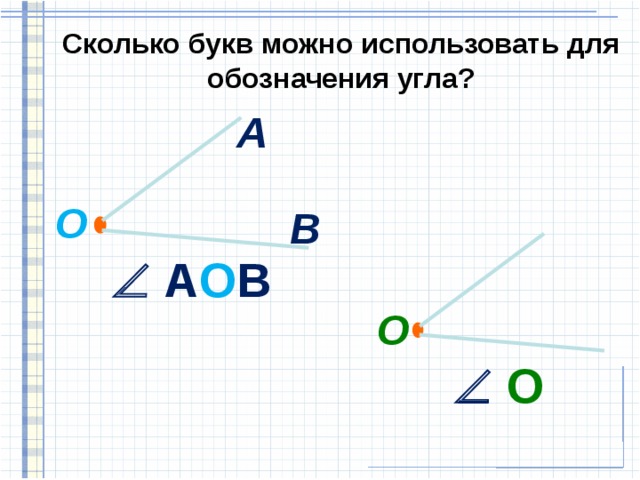 Буквой а на рисунке обозначен угол