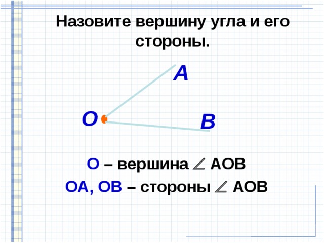 Назовите вершину угла и его стороны. А О В О – вершина  АОВ ОА, ОВ – стороны  АОВ 