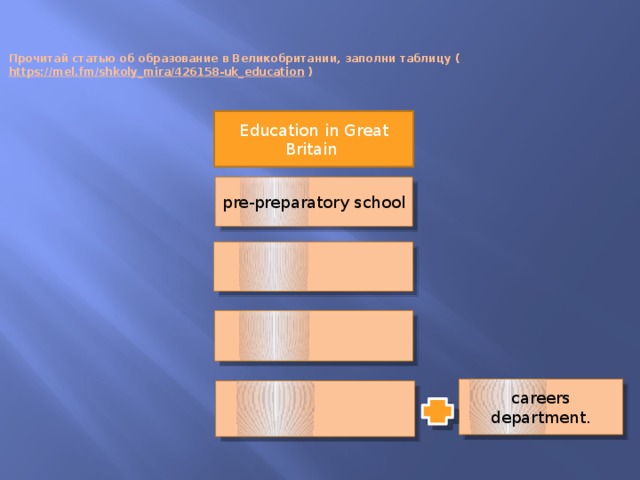 Прочитай статью об образование в Великобритании, заполни таблицу ( https://mel.fm/shkoly_mira/426158-uk_education )   Education in Great Britain pre-preparatory school careers department. 