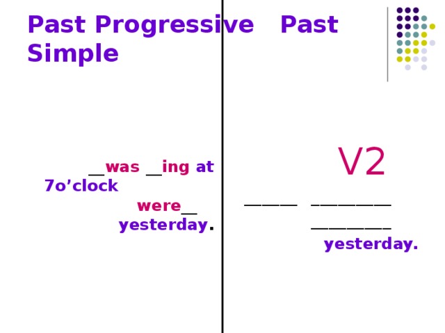 Past progressive схема