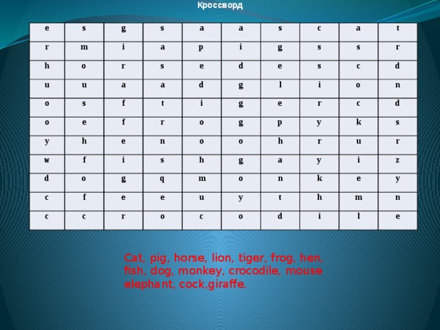 Кроссворд e r s h g m i o u s u a a r o s s a p a o f a e i e y s t d f w h c g d i e r a s g f e d g s c i t s o o n l o g i f c e c r s g e c r q o h d p o n c r m e g y h o d u r k o a c u y n s y i o r k t e z h d m i y n l e Cat, pig, horse, lion, tiger, frog, hen, fish, dog, monkey, crocodile, mouse elephant, cock,giraffe. 