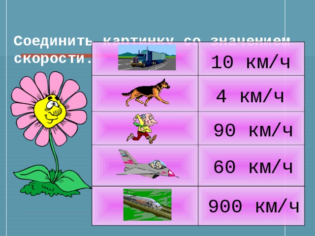 Соединить картинку со значением скорости.  10 км/ч 4 км/ч 90 км/ч 60 км/ч 900 км/ч 