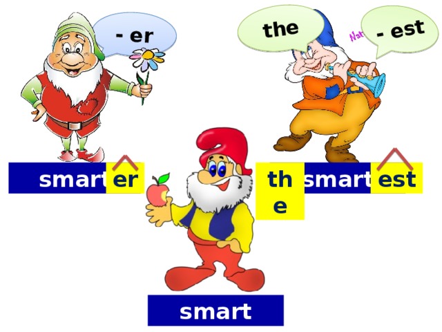 - er - est the smart smart est the er smart 