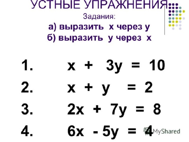 Решение систем способом сложения 7 класс презентация