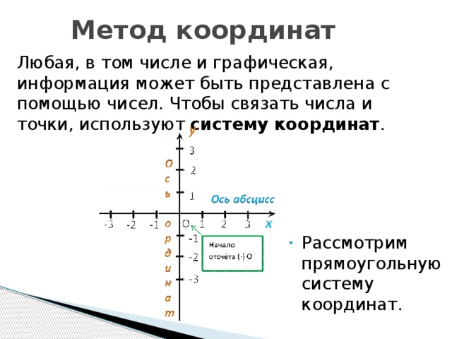 1 метод координат. Метод координат. Метод координат для точки. Кодирование информации методом координат. Идея метода координат.