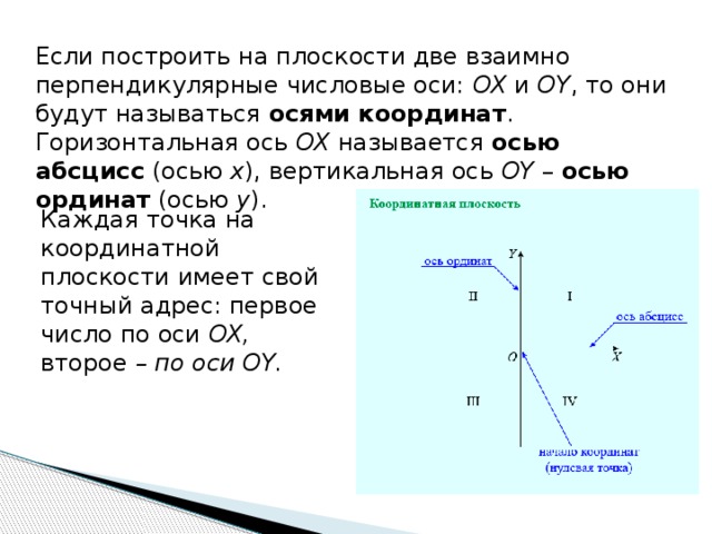 Если построить на плоскости две взаимно перпендикулярные числовые оси:  OX  и  OY , то они будут называться  осями координат . Горизонтальная ось  OX  называется  осью абсцисс  (осью  x ), вертикальная ось  OY  –  осью ординат  (осью  y ). Каждая точка на координатной плоскости имеет свой точный адрес: первое число по оси OX, второе – по оси OY. 