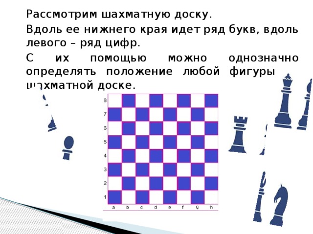 Рассмотрим шахматную доску. Вдоль ее нижнего края идет ряд букв, вдоль левого – ряд цифр. С их помощью можно однозначно определять положение любой фигуры на шахматной доске. 