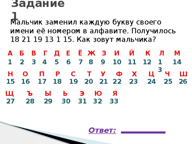 Слово 20 из 20 пяти 20 букв. Мальчик заменил каждую букву своего имени ее номером в алфавите. Алфавит порядок цифры. Замени буквы цифрами. Задания по алфавиту.