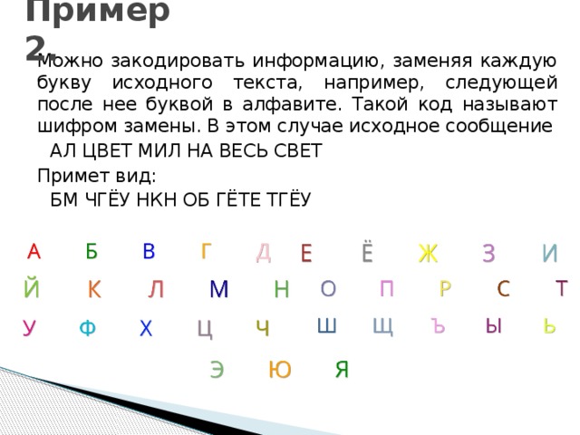 Закодировать буквы от а до ж