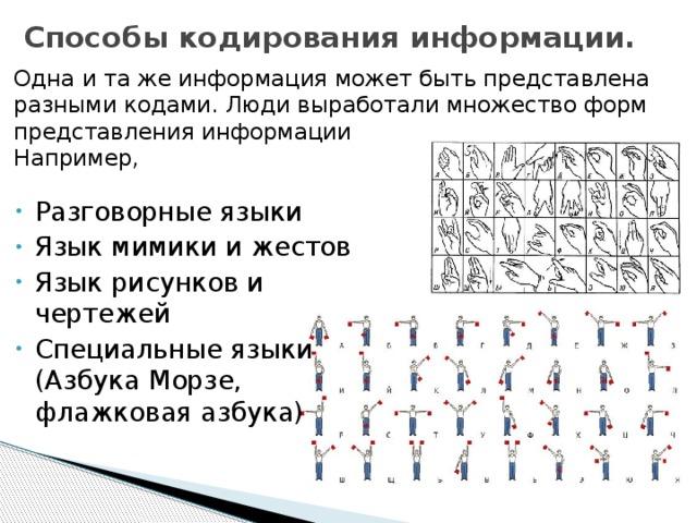 Со способом. Способы кодирования информации. Языки кодирования информации. Способы кодирования языка. Выберите способы кодирования информации.