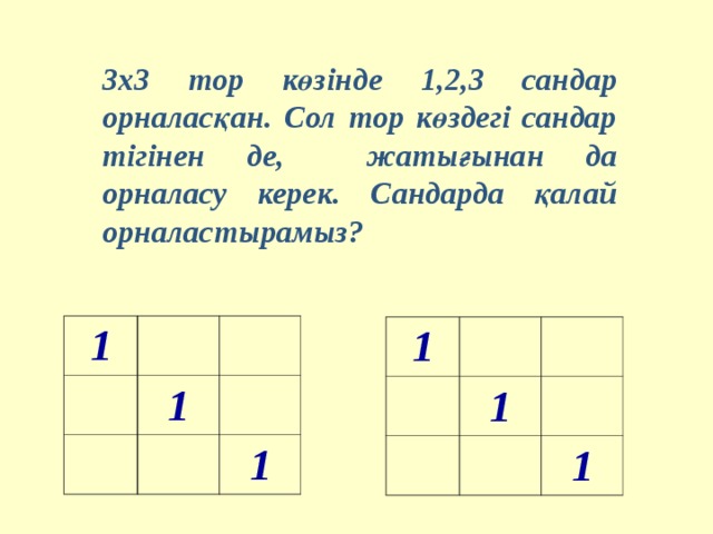 3х3 тор көзінде 1,2,3 сандар орналасқан. Сол тор көздегі сандар тігінен де, жатығынан да орналасу керек. Сандарда қалай орналастырамыз? 1 1 1 1 1 1 