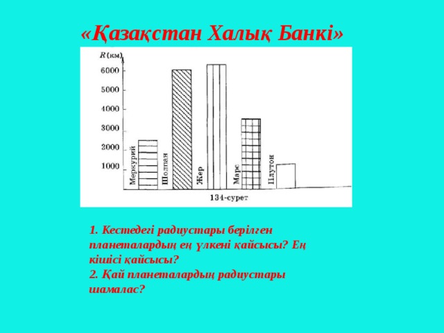 «Қазақстан Халық Банкі»  1. Кестедегі радиустары берілген планеталардың ең үлкені қайсысы? Ең кішісі қайсысы? 2. Қай планеталардың радиустары шамалас?  