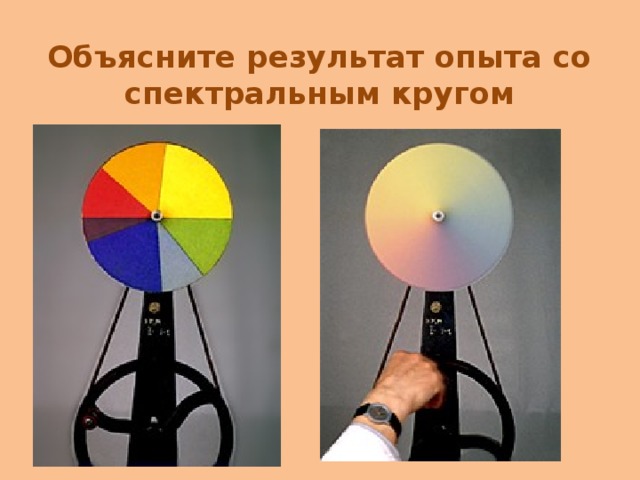 Объясните результат опыта со спектральным кругом