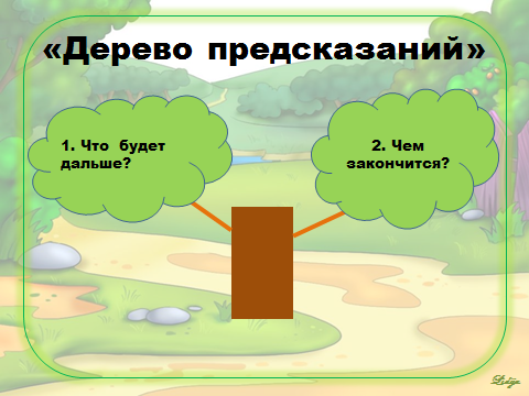 Технология схема предсказаний