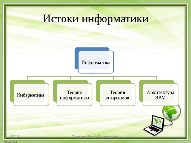Что такое наука информатика 7 класс. Смотреть фото Что такое наука информатика 7 класс. Смотреть картинку Что такое наука информатика 7 класс. Картинка про Что такое наука информатика 7 класс. Фото Что такое наука информатика 7 класс