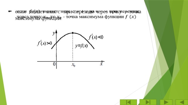 Найти точку максимума калькулятор. Точка максимума функции. функция тангенс точки максимума. точкк максимум функций.