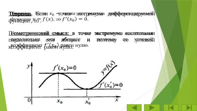 Теорема. Если точка экстремума дифференцируемой функции , то .   Геометрический смысл: в точке экстремума касательная параллельна оси абсцисс и поэтому ее угловой коэффициент равен нулю.   