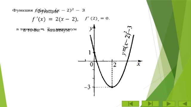 Функция     .   в точке - минимум   