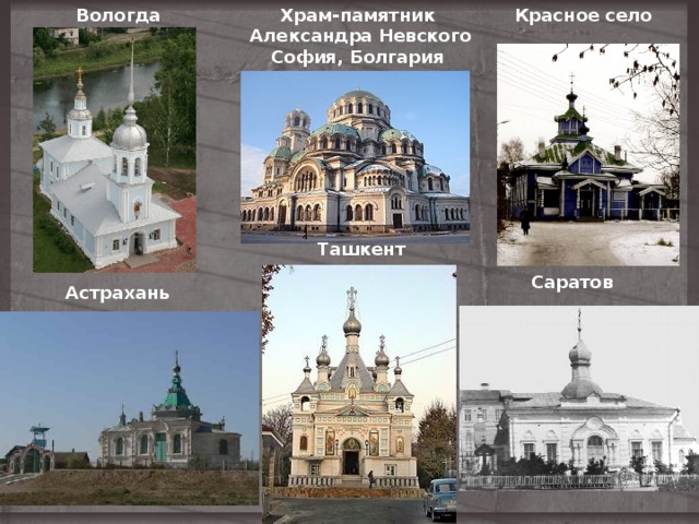 Храм-памятник Красное село Вологда  Александра Невского София, Болгария Ташкент Саратов Астрахань 
