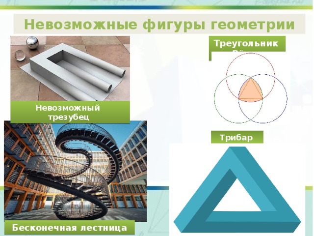 Ваня сидоров работая над проектом по геометрии