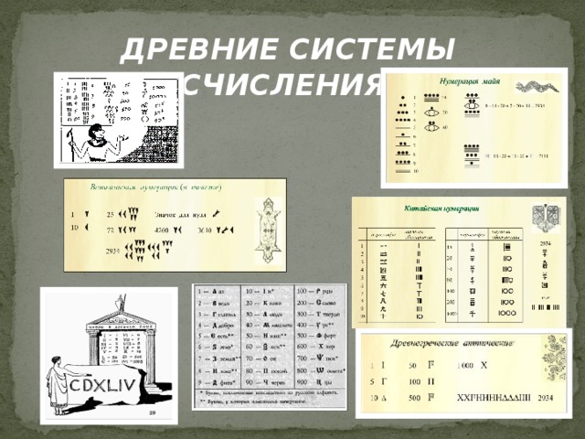  ДРЕВНИЕ СИСТЕМЫ СЧИСЛЕНИЯ 