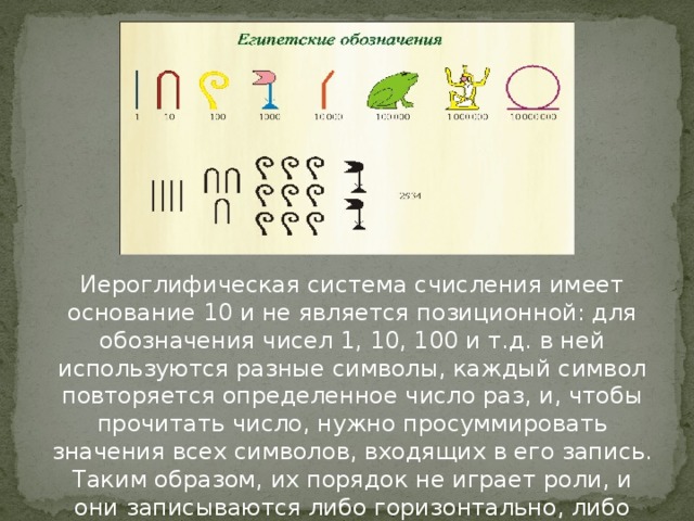 Система счисления имеет основание. Иероглифическая система счисления. Иероглифическая система чисел. Иероглифическая запись чисел. Дисплей для обозначения чисел.