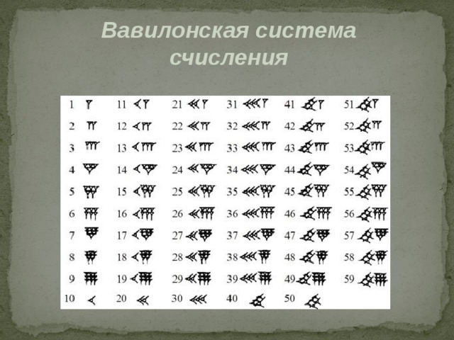 Проект вавилонская система счисления