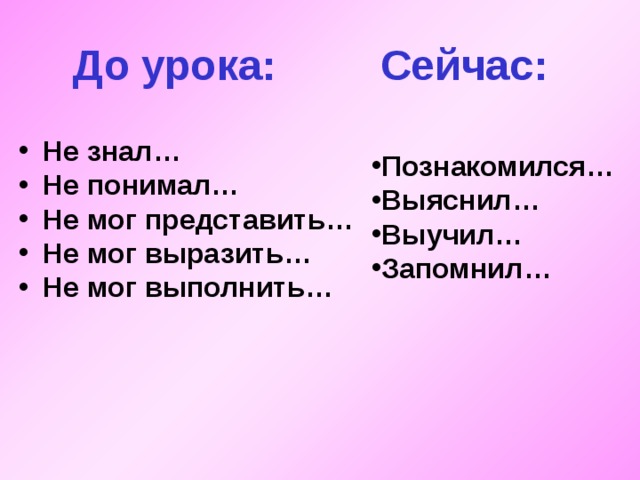 До урока: Сейчас: Не знал… Не понимал… Не мог представить… Не мог выразить… Не мог выполнить… Познакомился… Выяснил… Выучил… Запомнил… 