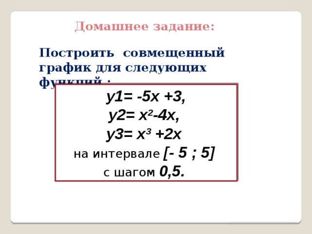 Домашнее задание: Построить совмещенный график для следующих функций : y1= -5x +3, y2= x 2 -4x, y3= x 3 +2x на интервале [- 5 ; 5]  с шагом 0,5.