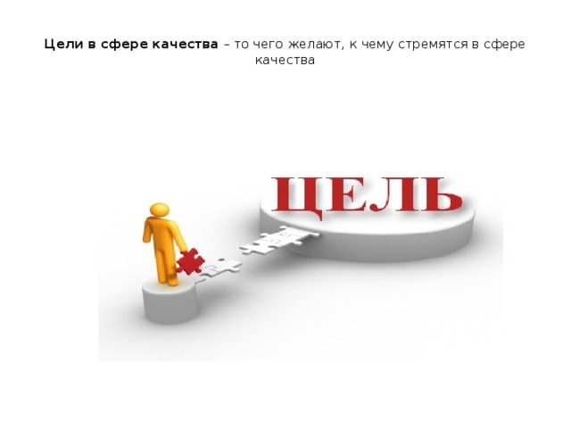 Цели в сфере качества – то чего желают, к чему стремятся в сфере качества   