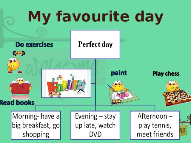 Как переводится my favourite. My favourite Day 3 класс. My favourite Day 3 класс английский. Тема по англискому my favorite Day. My favourite Day 6 класс.