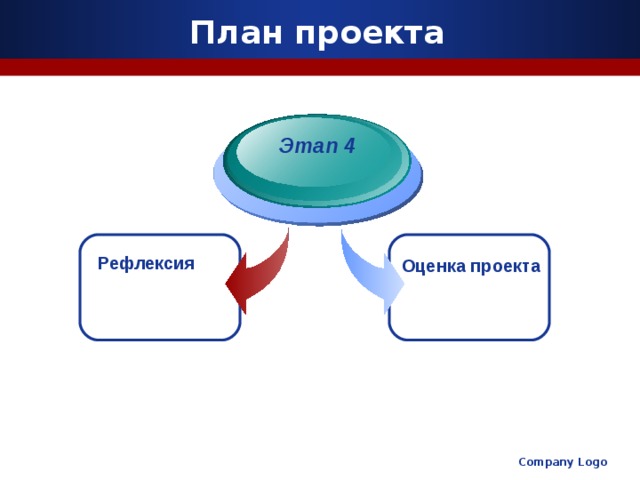 План проекта Этап 4   Рефлексия Оценка проекта Company Logo 