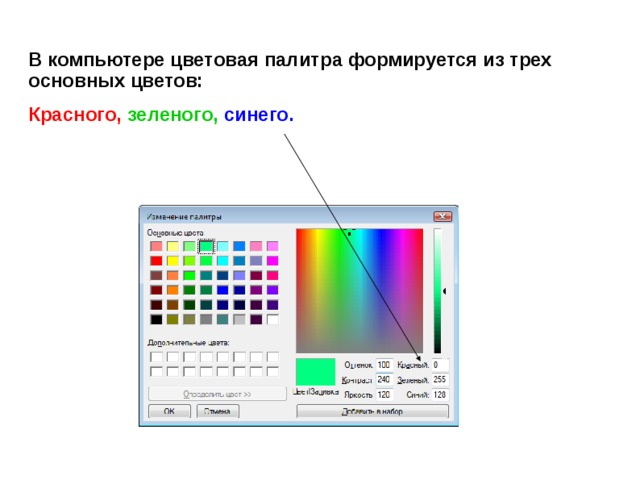 В компьютере цветовая палитра формируется из трех основных цветов: Красного, зеленого, синего. 