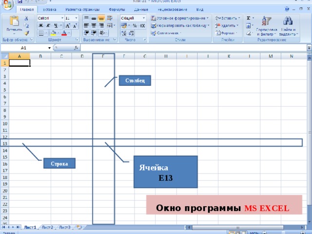 Столбец Ячейка Е13 Строка Окно программы MS EXCEL  